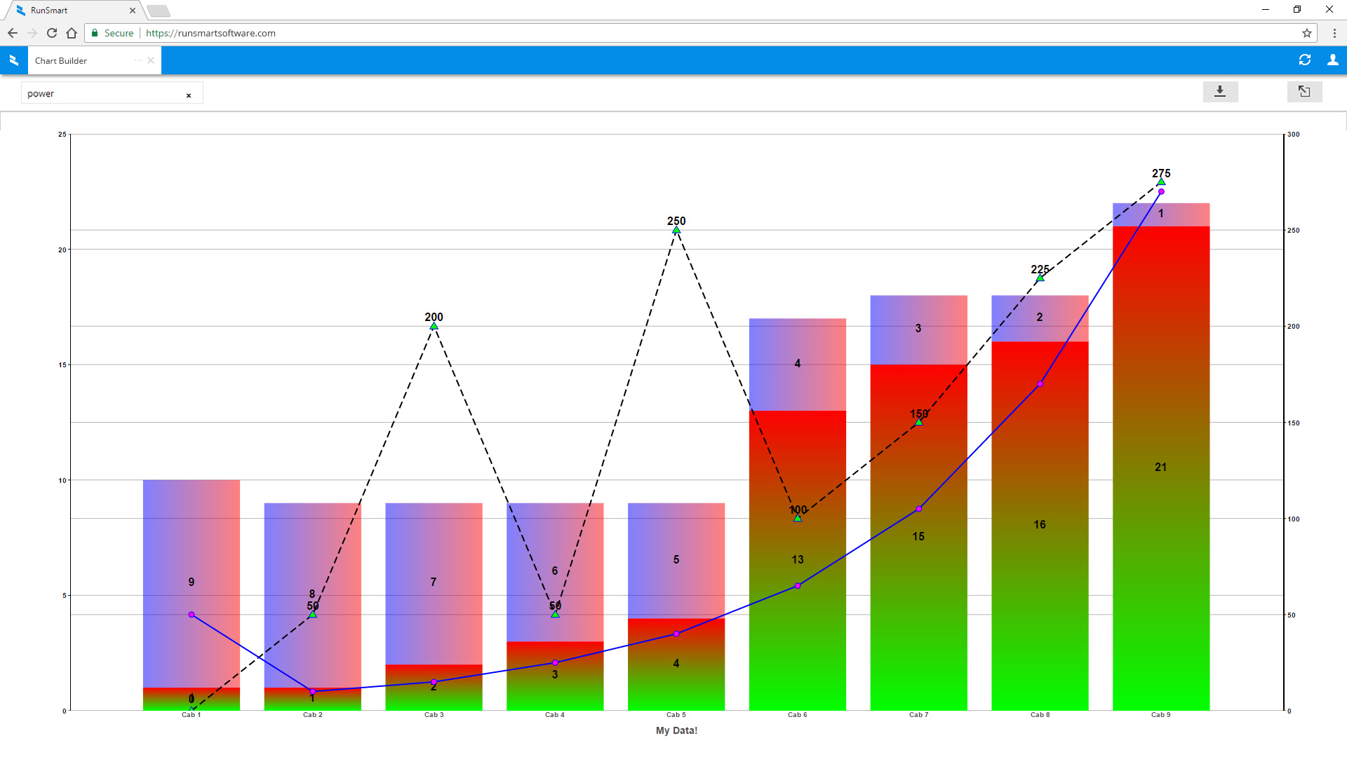 Chart Builder