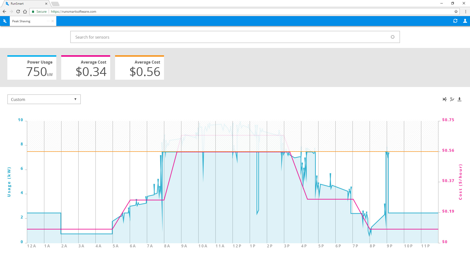 Energy Dashboard Peak Shaving