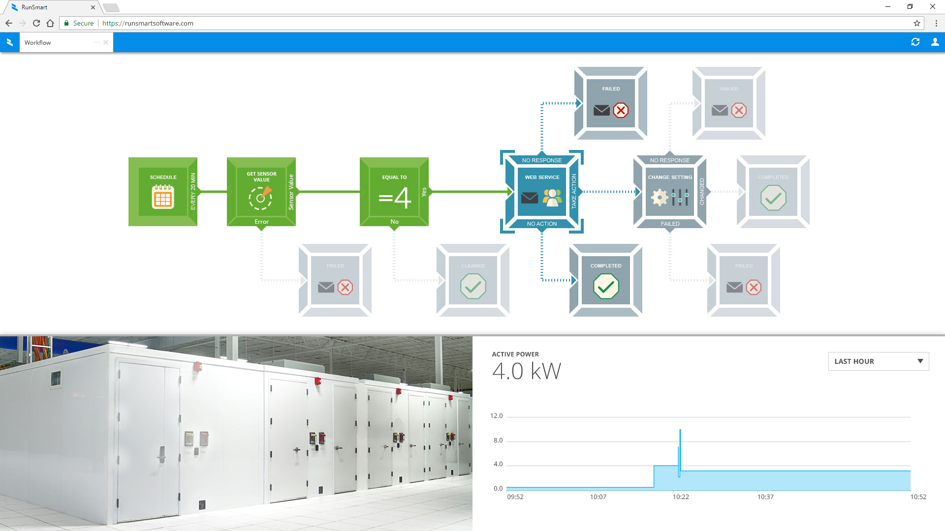 Customer Visual Workflow Example